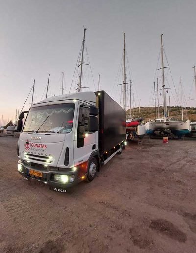 GONATAS Μεταφορική